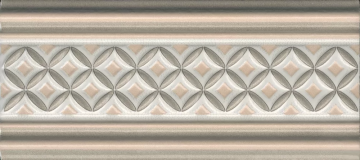 Карвинг 60x60 Монтальбано Kerama Marazzi: Бордюр настенный Монтальбано 3 Матовый 15x6.7