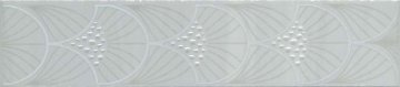 Карвинг 60x60 Сияние Kerama Marazzi: Бордюр настенный Сияние Cen. Голубой 25x5.4