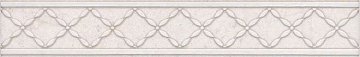 Карвинг 60x60 Сорбонна Kerama Marazzi: Бордюр настенный Сорбонна Cen. Беж узор 25х4.2