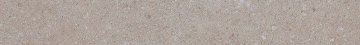 Карвинг 60x60 Kone (Коне) Atlas Concorde: Керамогранит Kone Pearl Listello (AUNP) 8X60